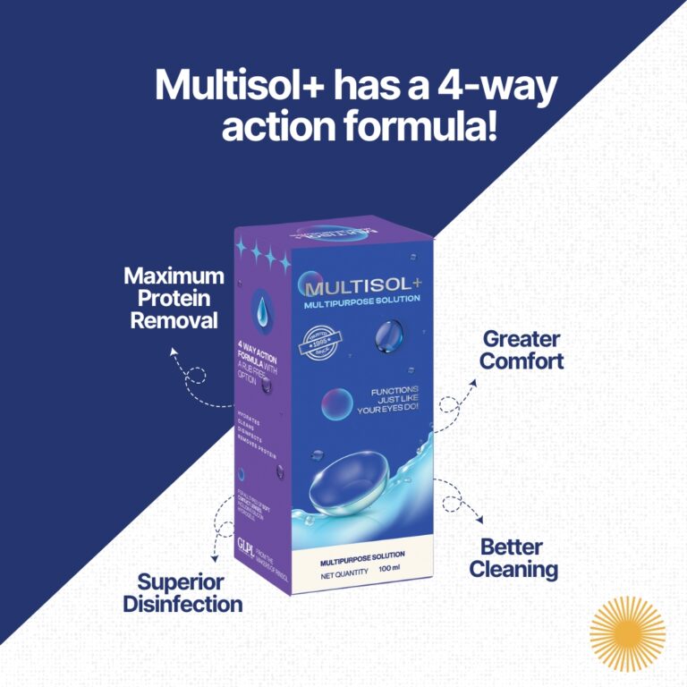 Best Solution for Your Contact Lens Care