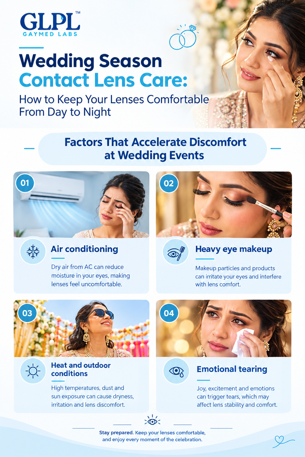 Factors That Accelerate Discomfort at Wedding Events